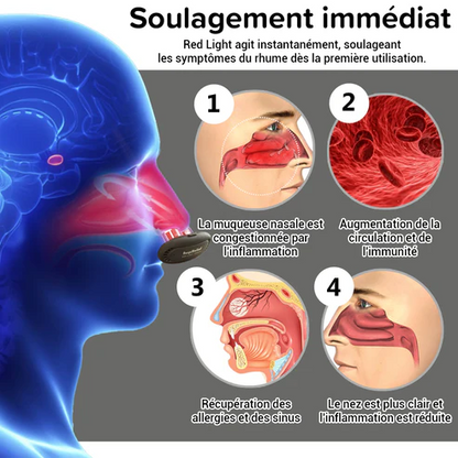 🌟 RespiRelief – Libérez votre respiration avec la thérapie nasale à lumière rouge ! 🌟